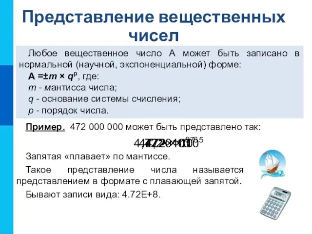 Представление вещественных чисел Любое вещественное число А может быть записано