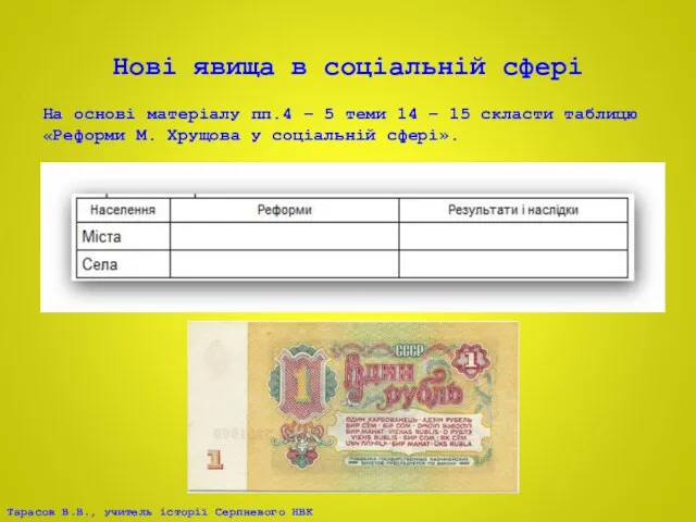 Нові явища в соціальній сфері На основі матеріалу пп.4 –