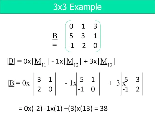 = 0x(-2) -1x(1) +(3)x(13) = 38 |B| = 0x|M11| - 1x|M12| + 3x|M13| 3x3 Example