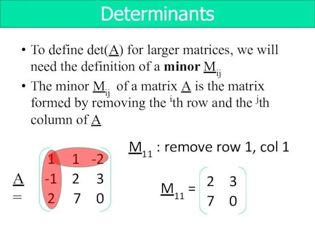 Determinants M11 = 2 7 3 0 M11 : remove