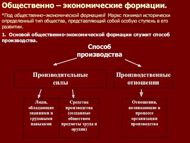 Общественно – экономические формации. *Под общественно–экономической формацией Маркс понимал исторически