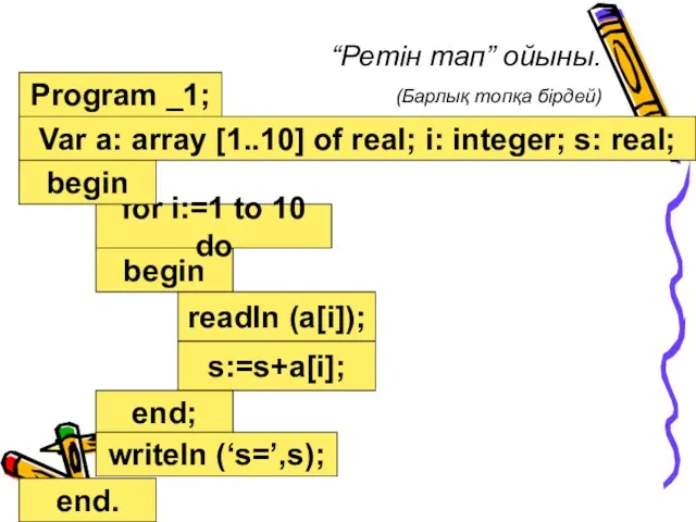 “Ретін тап” ойыны. (Барлық топқа бірдей) Program _1; Var a: