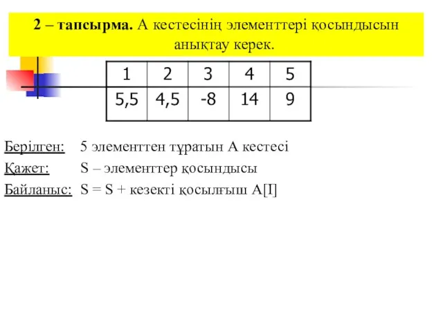 2 – тапсырма. А кестесінің элементтері қосындысын анықтау керек. Берілген: