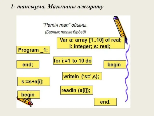 1- тапсырма. Мағынаны ажырату