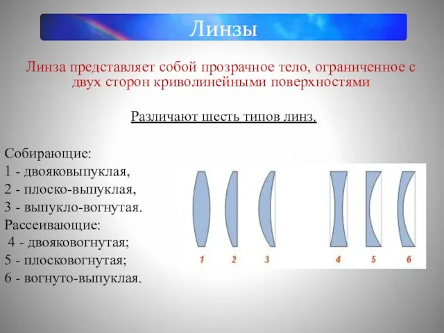 Линзы Линза представляет собой прозрачное тело, ограниченное с двух сторон