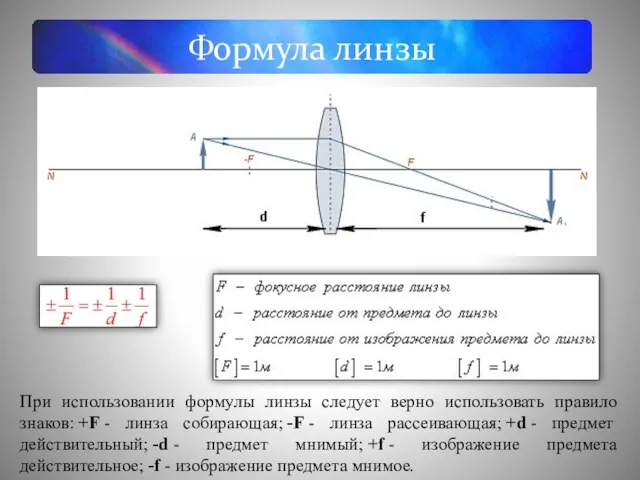 Формула линзы При использовании формулы линзы следует верно использовать правило