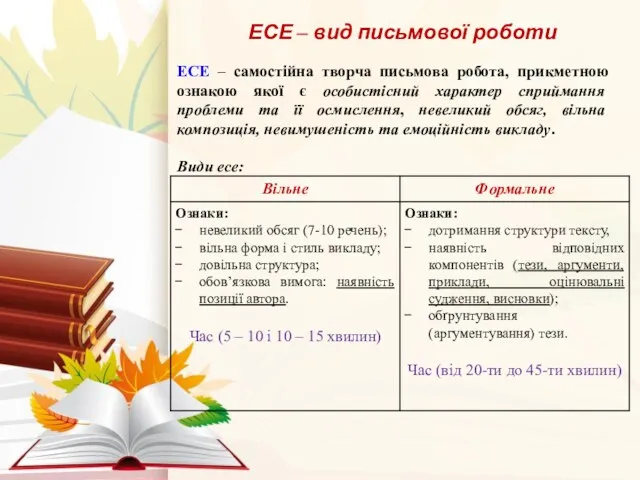 ЕСЕ – вид письмової роботи ЕСЕ – самостійна творча письмова