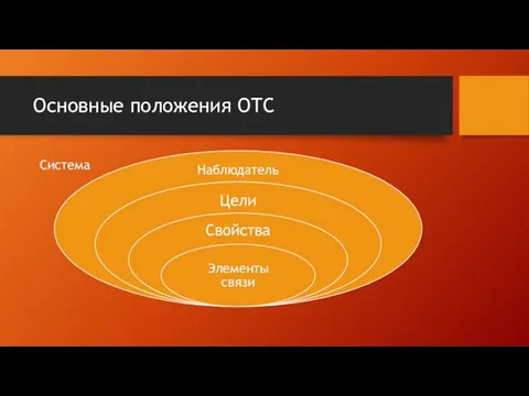 Основные положения ОТС Система