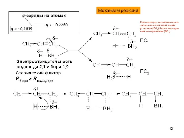 Механизм реакции Локализация положительного заряда на вторичном атоме углерода (ПС1) более выгодна, чем на первичном (ПС2)