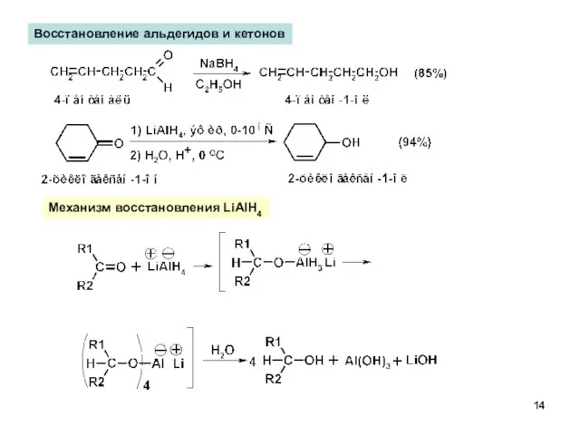 Восстановление альдегидов и кетонов Механизм восстановления LiAlH4