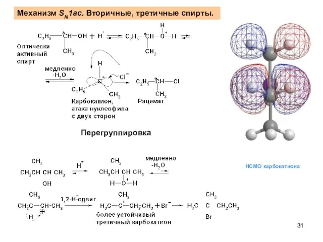 Механизм SN1ac. Вторичные, третичные спирты. Перегруппировка НСМО карбокатиона