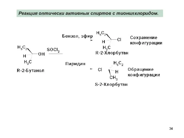 Реакция оптически активных спиртов с тионилхлоридом.