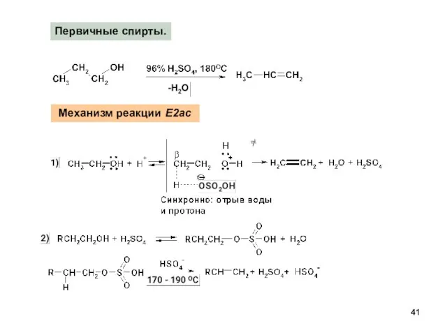 Механизм реакции E2ac Первичные спирты.