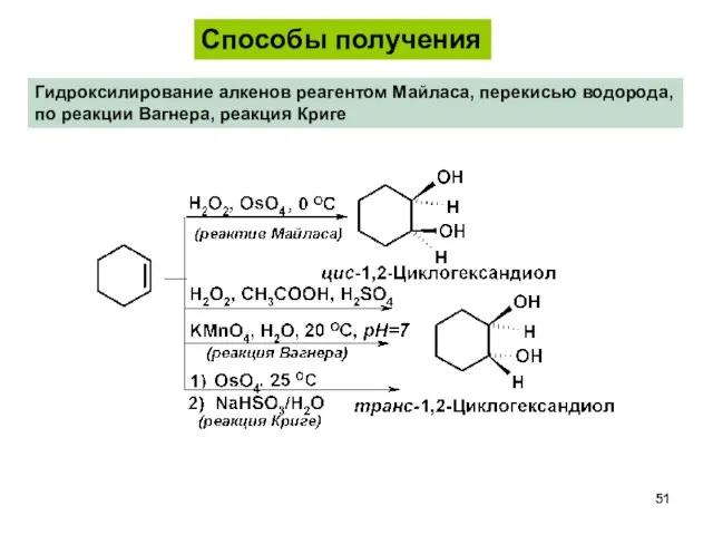 Гидроксилирование алкенов реагентом Майласа, перекисью водорода, по реакции Вагнера, реакция Криге Способы получения