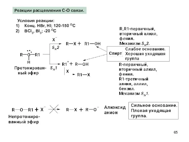 Реакции расщепления С-О связи. Условия реакции: Конц. HBr, HI; 120-150 OC BCl3, BI3; -20 ОC