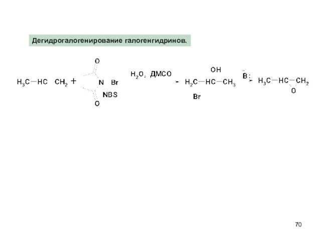 Дегидрогалогенирование галогенгидринов.