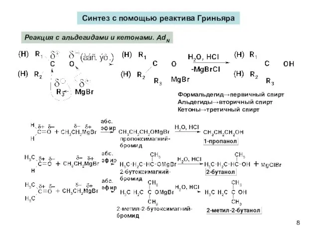 Синтез с помощью реактива Гриньяра Формальдегид→первичный спирт Альдегиды→вторичный спирт Кетоны→третичный