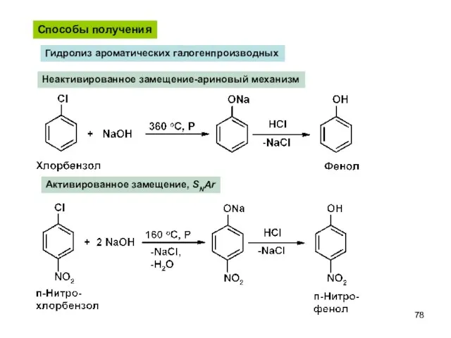 Способы получения Гидролиз ароматических галогенпроизводных Неактивированное замещение-ариновый механизм Активированное замещение, SNAr