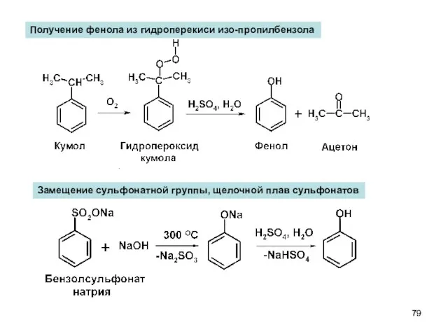 Получение фенола из гидроперекиси изо-пропилбензола Замещение сульфонатной группы, щелочной плав сульфонатов