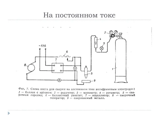 На постоянном токе