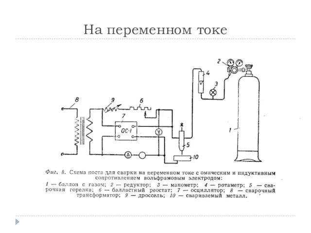 На переменном токе