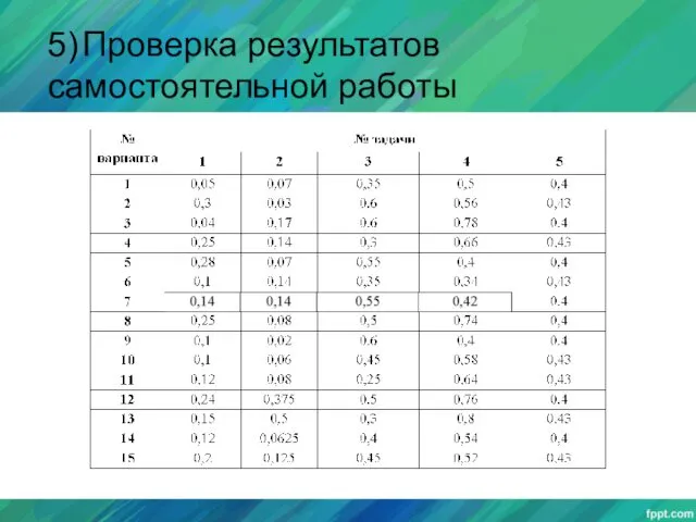 5) Проверка результатов самостоятельной работы