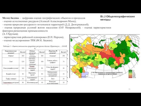 В1.2 Общегеографические методы Метод баллов – цифровая оценка географических объектов и процессов -