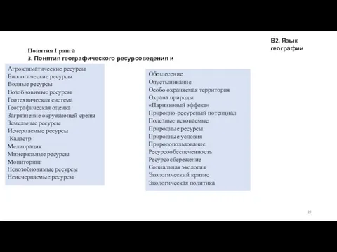 В2. Язык географии Понятия I ранга 3. Понятия географического ресурсоведения и геоэкологии Агроклиматические