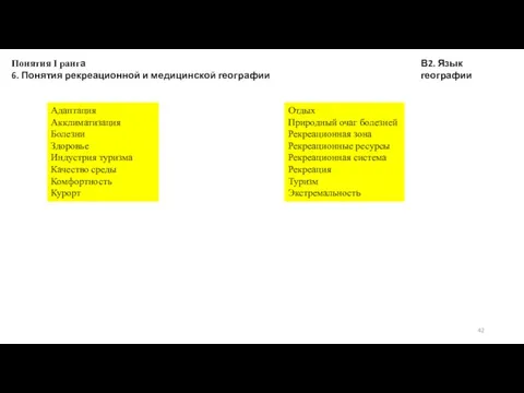 В2. Язык географии Понятия I ранга 6. Понятия рекреационной и медицинской географии Адаптация