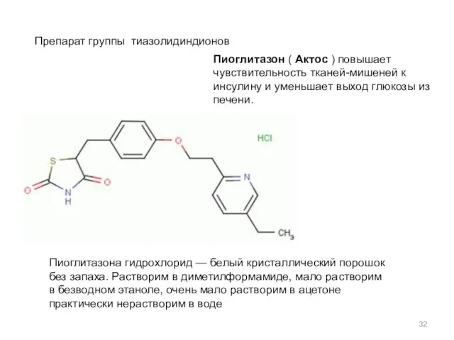 Пиоглитазон ( Актос ) повышает чувствительность тканей-мишеней к инсулину и