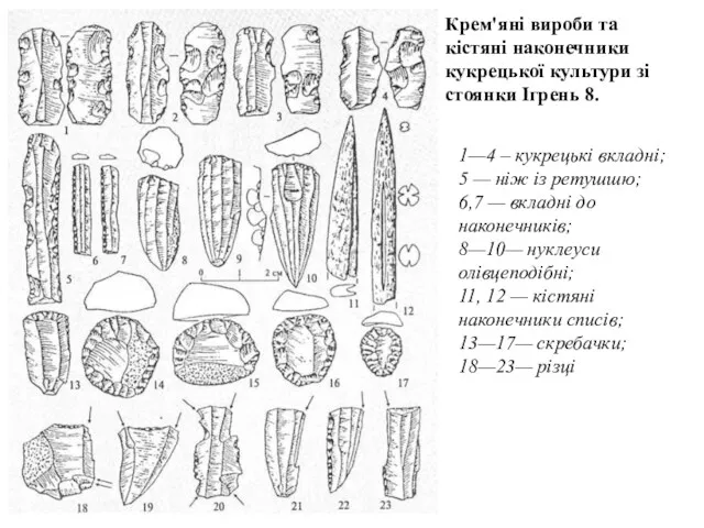 Крем'яні вироби та кістяні наконечники кукрецької культури зі стоянки Ігрень