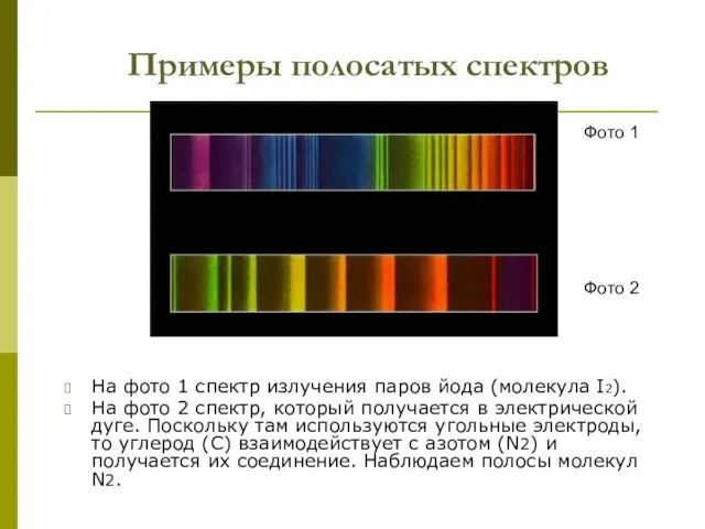 Примеры полосатых спектров На фото 1 спектр излучения паров йода