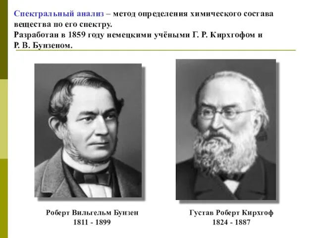 Густав Роберт Кирхгоф 1824 - 1887 Роберт Вильгельм Бунзен 1811