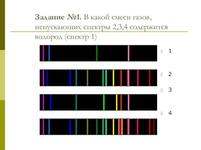 Задание №1. В какой смеси газов, испускающих спектры 2,3,4 содержится