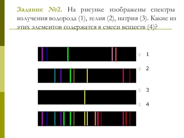 Задание №2. На рисунке изображены спектры излучения водорода (1), гелия