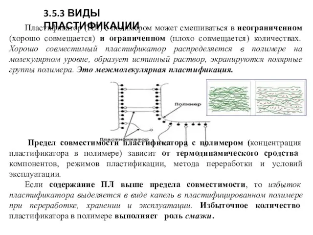 3.5.3 ВИДЫ ПЛАСТИФИКАЦИИ Пластификатор (ПЛ) с полимером может смешиваться в