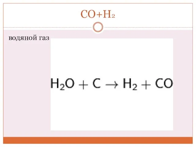 CO+H2 водяной газ