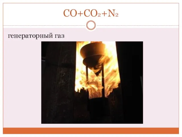 CO+CO2+N2 генераторный газ