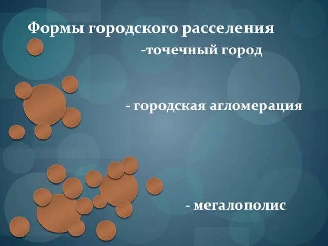 Формы городского расселения -точечный город - городская агломерация - мегалополис