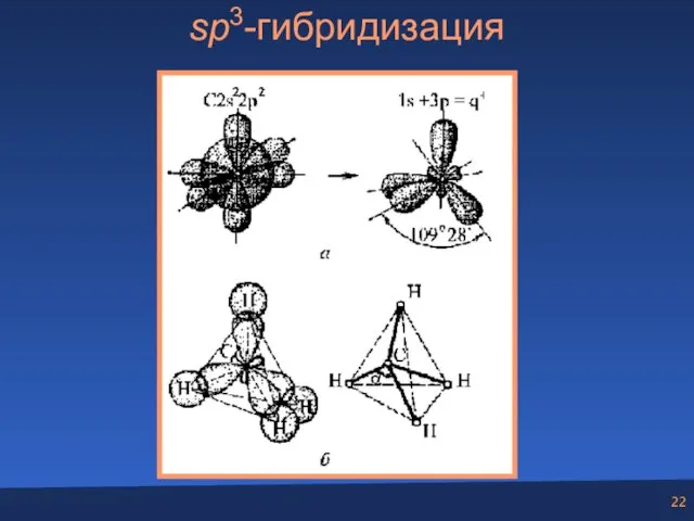 sp3-гибридизация