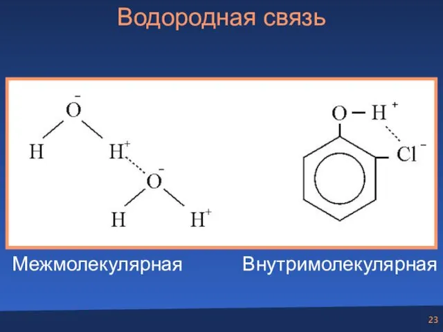 Водородная связь Межмолекулярная Внутримолекулярная