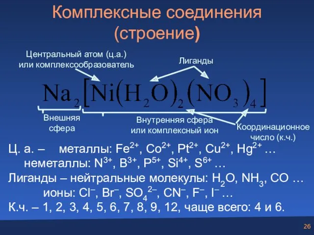 Комплексные соединения (строение) Центральный атом (ц.а.) или комплексообразователь Лиганды Координационное