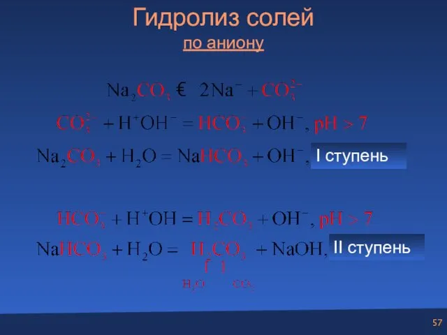 Гидролиз солей по аниону I ступень II ступень