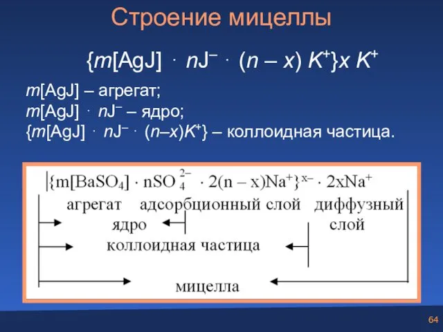 Строение мицеллы {m[AgJ] ⋅ nJ– ⋅ (n – x) K+}x