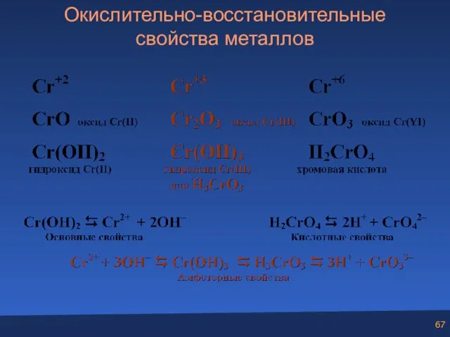 Окислительно-восстановительные свойства металлов