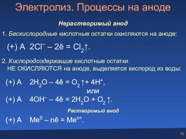 Электролиз. Процессы на аноде Нерастворимый анод 1. Бескислородные кислотные остатки