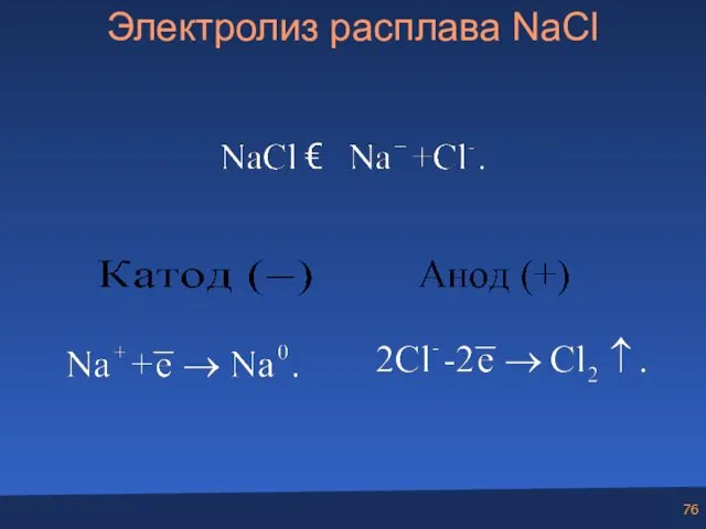 Электролиз расплава NaCl