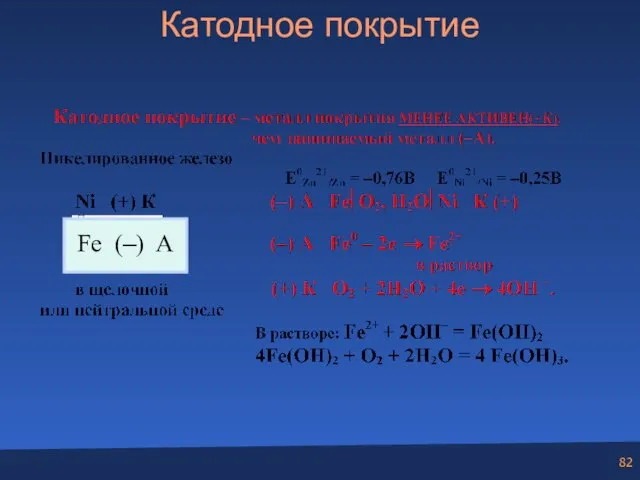 Катодное покрытие Fe (–) A