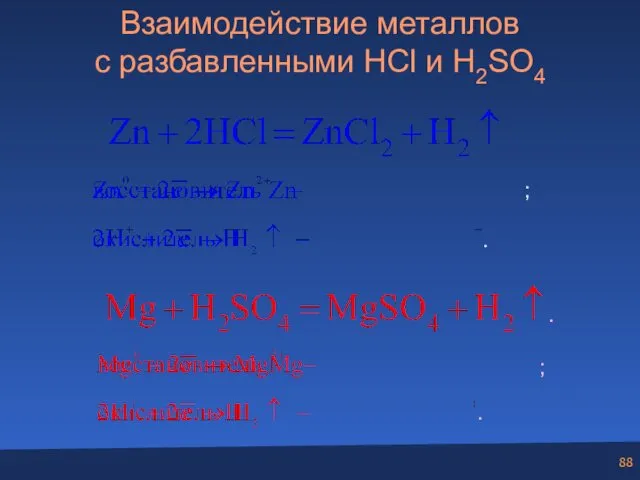 Взаимодействие металлов с разбавленными HCl и H2SO4 . ; . ; .