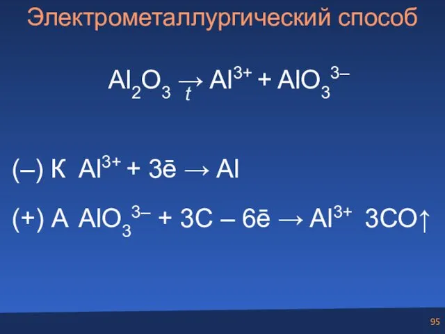 Электрометаллургический способ Al2O3 → Al3+ + AlO33– (–) К Al3+